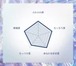 幼馴染の雄っパイがえっちすぎるッッ!!〜揉みしだいた代償にお仕置きSEX!〜 - 画像 (3)